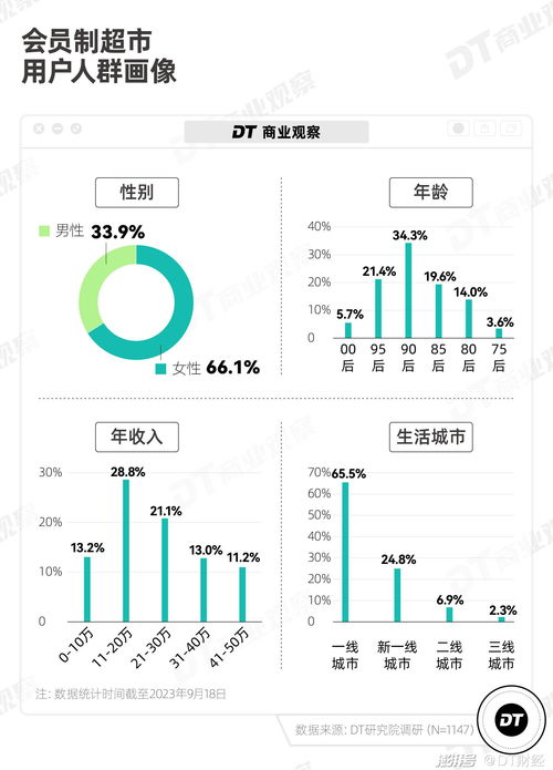 (拱拱2.0下载)拱谷世界最新免内购版本解析，告别付费束缚，探索无限可能